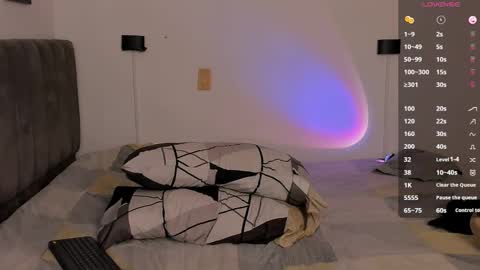 Bryan model independient online show from February 6, 10:10 pm