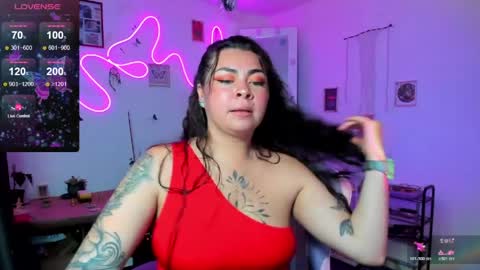 Elizabeth Martinez online show from April 21, 1:29 pm