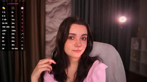 Lizzy online show from March 20, 10:37 pm