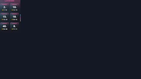 L O V E L Y online show from October 12, 9:49 pm
