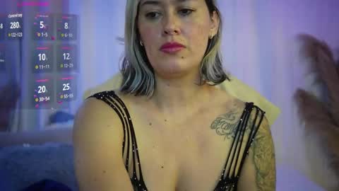 Ellie Ramos online show from June 3, 2:33 pm