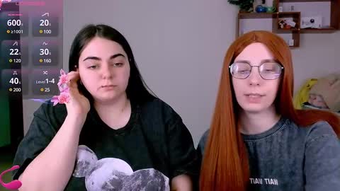Snapshot of ellies_8 chatting on March 3, 3:00 pm Ellie online show from March 3, 3:00 pm