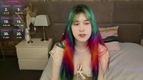 Elsie online show from May 7, 5:47 am