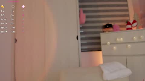 EmilyKenner  Independent model  online show from December 18, 2:56 pm