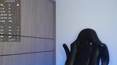 Rocio online show from February 8, 8:42 am