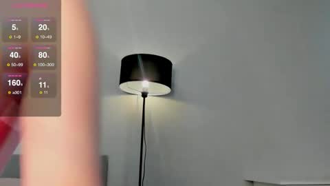 emmyflower online show from November 21, 11:14 pm