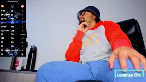 ernesto rodriguez 82 online show from January 8, 5:46 am