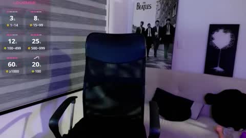 Federico Ofarrel online show from January 7, 2:16 am