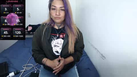 Snapshot of fenix_purple chatting on January 25, 12:48 am FENIX online show from January 25, 12:48 am