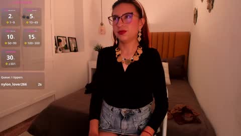 Fernanda online show from February 8, 1:54 pm