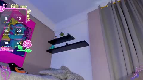 Angel im sissyboy online show from November 30, 5:53 pm