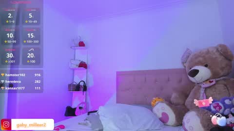 Gaby online show from February 3, 7:18 am