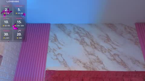 goldilockss15 online show from April 5, 12:24 pm