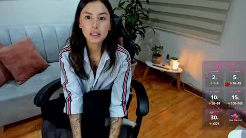 Snapshot of greta_miss chatting on February 6, 2:55 am Emmy online show from February 6, 2:55 am