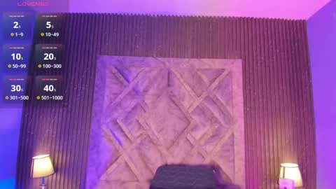 hannyk_ online show from February 3, 11:36 am