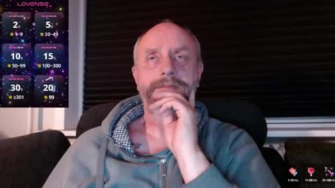 MrLazy online show from March 3, 7:07 pm