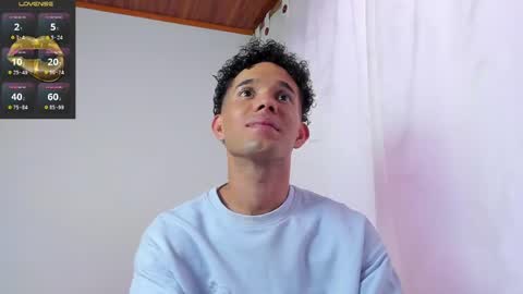 Snapshot of hghilltop chatting on March 6, 8:05 pm Harry Gaylord Hilltop  INDEPENDENT MODEL online show from March 6, 8:05 pm