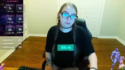 Snapshot of holyweed420 chatting on January 6, 11:09 pm Viktoria online show from January 6, 11:09 pm