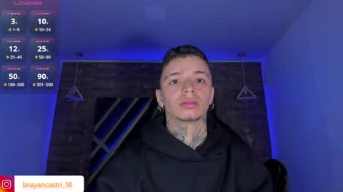 IAN CASTILLO online show from April 22, 11:28 am