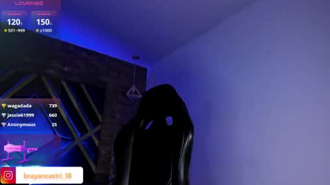 IAN CASTILLO online show from April 1, 1:41 pm