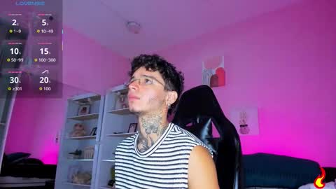 IAN CASTILLO online show from December 2, 11:19 am