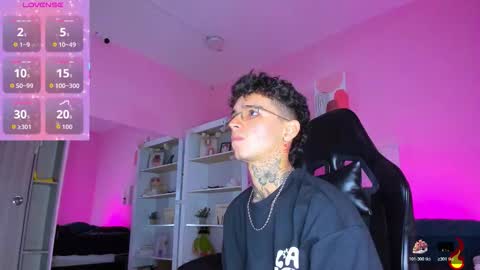 IAN CASTILLO online show from January 9, 11:05 am