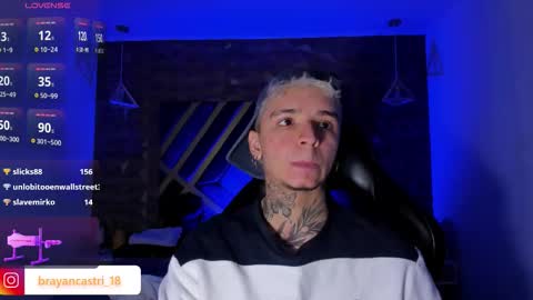 IAN CASTILLO online show from February 7, 11:57 am