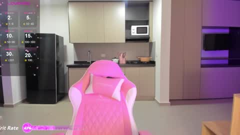 Ibiza online show from March 2, 5:08 am