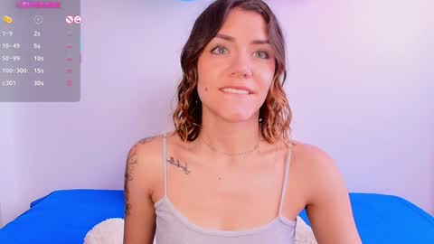 Isabella Laurentt  online show from February 6, 2:04 pm