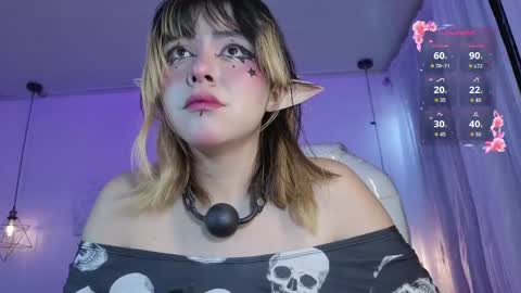 Ivonny online show from May 20, 12:22 pm