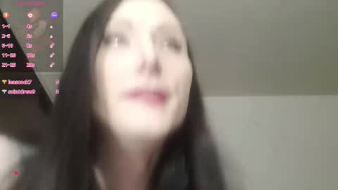 IvyRose499 online show from March 6, 7:57 pm