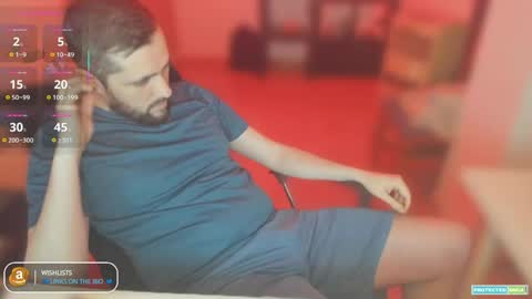 javierduro24 online show from April 5, 8:39 pm