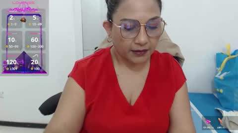 Snapshot of jessikahorny chatting on October 6, 12:34 pm paola online show from October 6, 12:34 pm