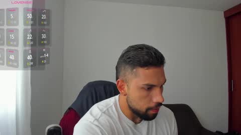 joe_esthetic online show from February 2, 1:07 pm