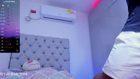 independent model online show from January 27, 4:20 am