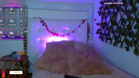 Snapshot of kelsey1_bss chatting on January 9, 2:01 am kelsey bss online show from January 9, 2:01 am