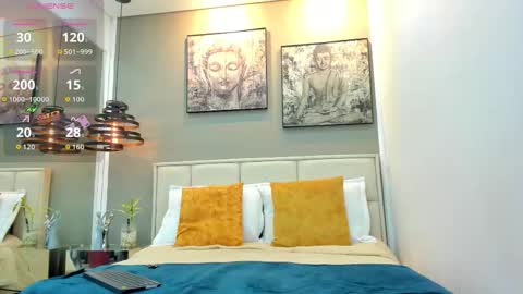 Kieran Derek online show from November 6, 3:31 am