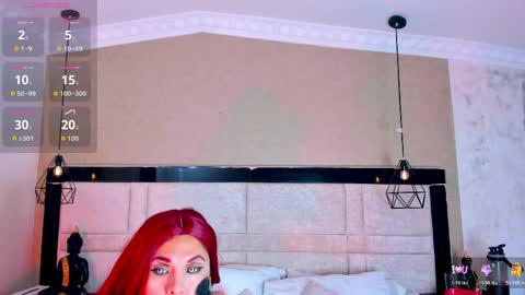 Kim cossey online show from April 2, 3:25 am