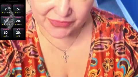 Kira Kennet online show from April 14, 11:35 am