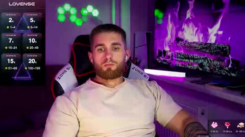 Sweet boy online show from November 21, 11:14 pm