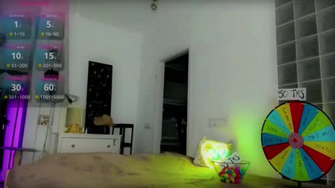 Lisa      online show from February 9, 3:59 pm