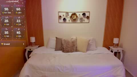 Kristen online show from January 13, 6:48 pm