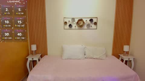 Kristen online show from February 17, 6:40 pm