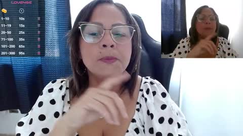 Milf Ann Latina online show from January 28, 2:31 pm