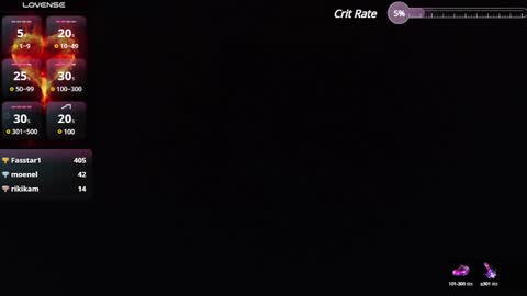 Snapshot of lilyhung12 chatting on March 6, 5:22 pm lilyhung12 online show from March 6, 5:22 pm