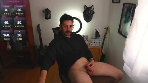 Lobito blanco Thefckingwolf main account online show from February 17, 7:55 pm