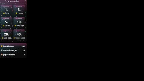 Loren online show from February 5, 5:20 pm