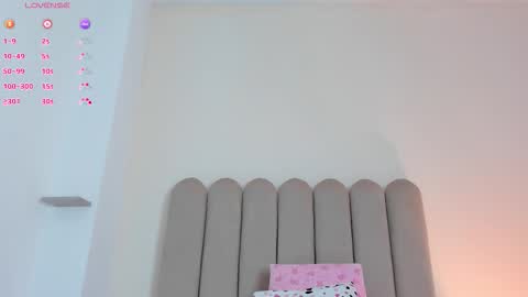 Snapshot of luciana_fuster18 chatting on October 5, 6:22 am Luciana online show from October 5, 6:22 am