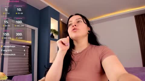 Snapshot of lucy_smith7 chatting on January 18, 6:34 am Sofia  online show from January 18, 6:34 am