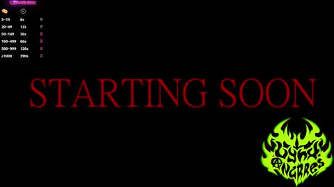 Snapshot of lynxanarres chatting on October 11, 3:33 am Lynx Anarres online show from October 11, 3:33 am